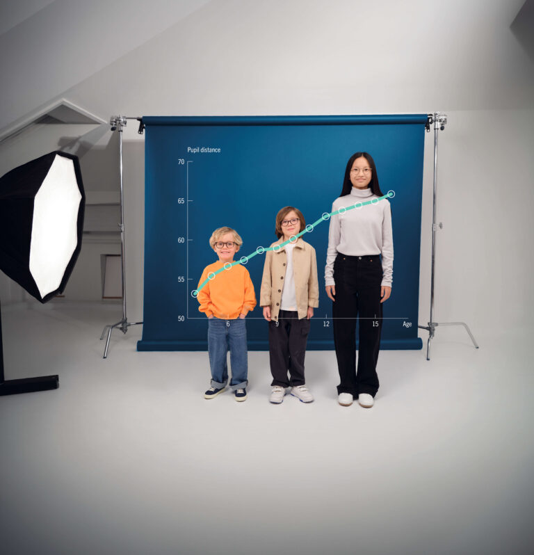 Rodenstock_MyCon2_graph_development_with graph_CMYK_UK_150dpi (3) (1)